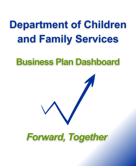 FY 26 Business Plan Dashboard